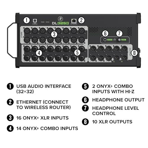 Mackie DL32SE 32-channel Rackmount Digital Mixer