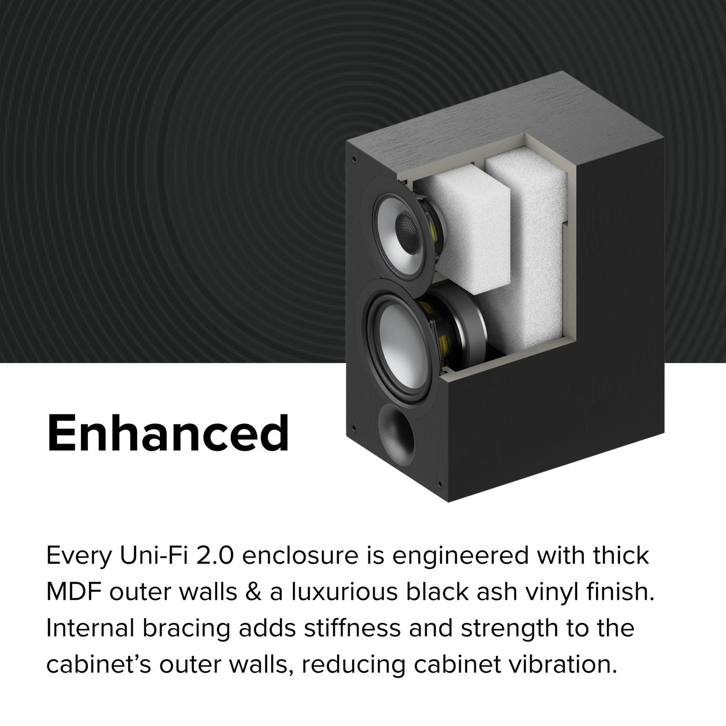 ELAC Uni-Fi 2.0 UB52 Bookshelf Speakers (Pair), Black (UB52-BK)