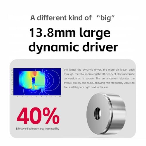 FiiO FD15 13.8mm Magnalium DLC HiFi Dynamic Driver in-Ear Earphone with Stainless Steel Shell, Detachable MMCX Cable