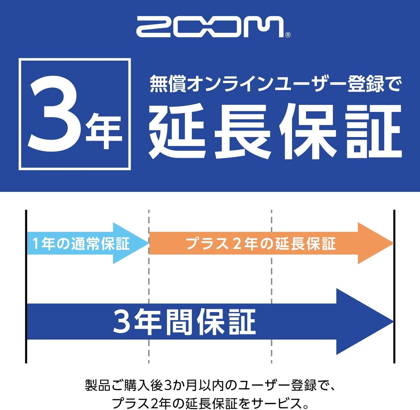 ZOOM iQ7 MS Stereo Microphone for iPhone/iPad/iPod touch