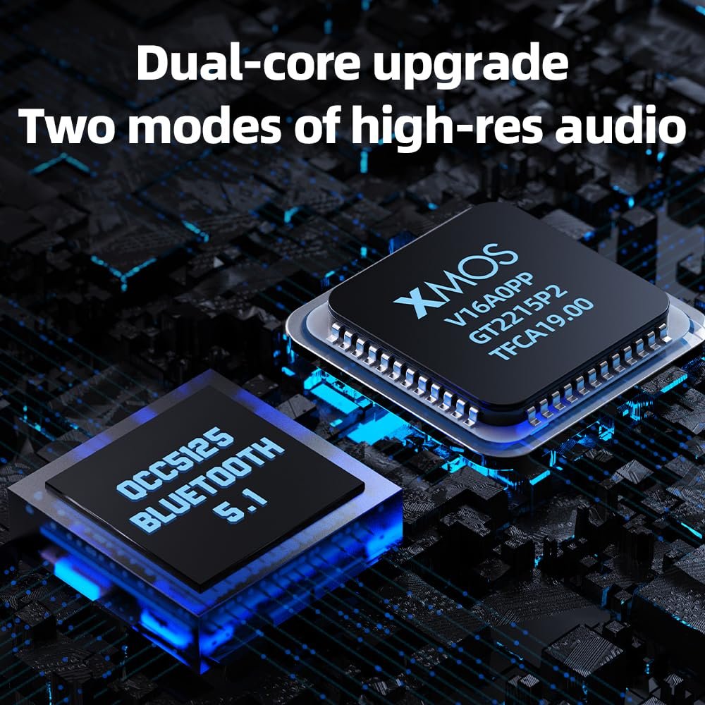 FiiO BTR15 Headphone Amps Bluetooth 5.1 Receiver High Resolution 384K/32Bit Native DSD256 USB DAC Supports LDAC/aptX HD/MQA for Smartphones/PC/Car/Home Audio
