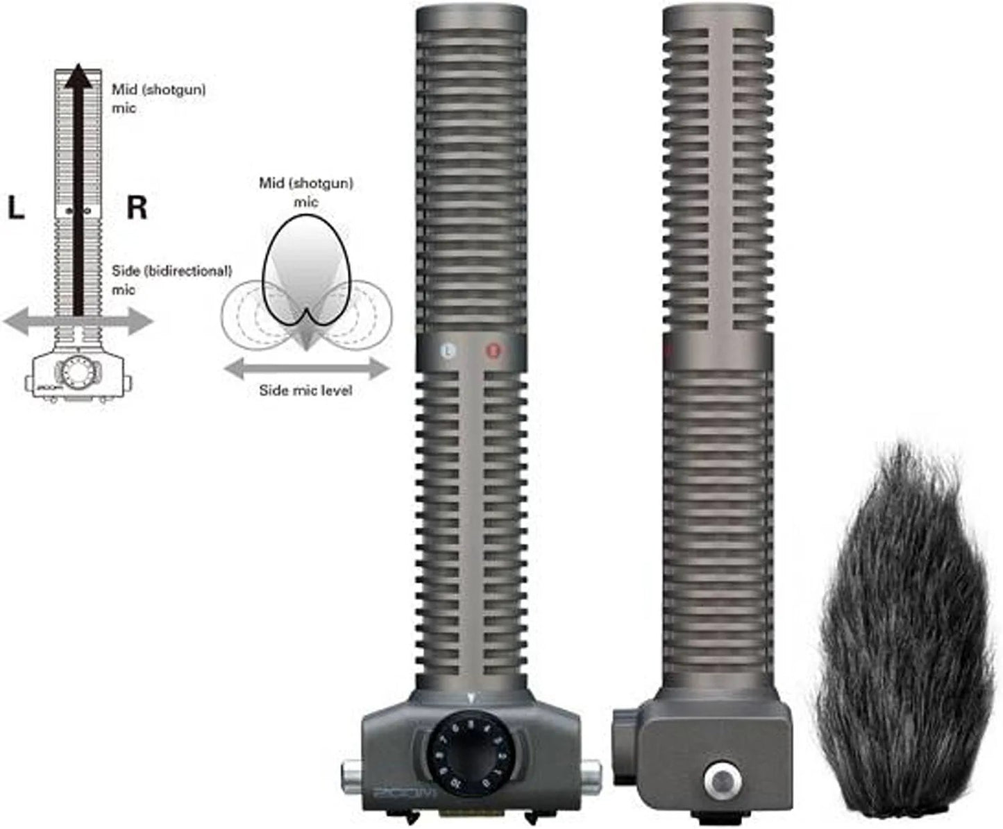 Zoom SSH-6 Stereo Shotgun Microphone Capsule with Hairy Windscreen for Film, Video, ENG and Dialogue, works with H5, H6, Q8, U-44, F1, F4, F8n, and F8