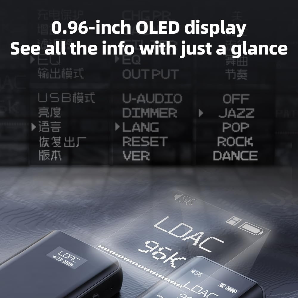 FiiO BTR15 Headphone Amps Bluetooth 5.1 Receiver High Resolution 384K/32Bit Native DSD256 USB DAC Supports LDAC/aptX HD/MQA for Smartphones/PC/Car/Home Audio