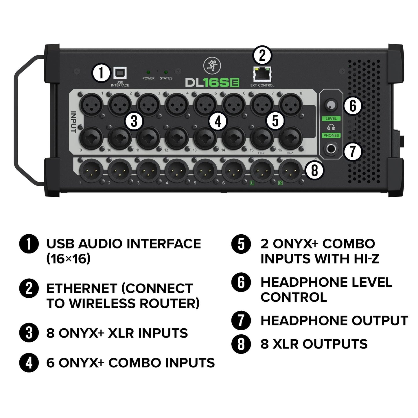 Mackie DL16SE 16-channel Rackmount Digital Mixer