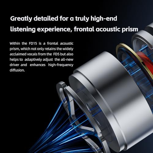 FiiO FD15 13.8mm Magnalium DLC HiFi Dynamic Driver in-Ear Earphone with Stainless Steel Shell, Detachable MMCX Cable