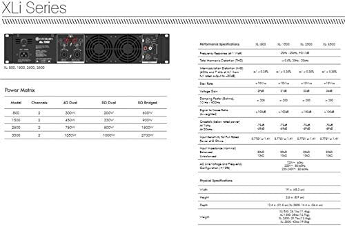 Crown XLi1500 Two-channel, 450-Watt at 4Ω Power Amplifier