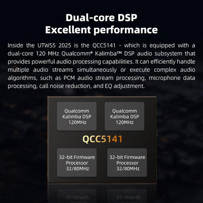 FiiO UTWS5 2024 True Wireless Bluetooth Earbuds Hook & Headphone Amp for IEMs, Hi-Res 96kHz/24bit LDAC -MMCX/0.78 2pins Connector, Wireless & USB-C Fast Charging.