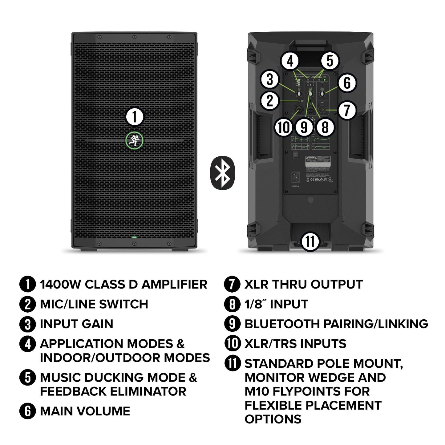 Mackie Thump210XT 10" 1400W Enhanced Compact Powered Loudspeaker with Bluetooth System Control