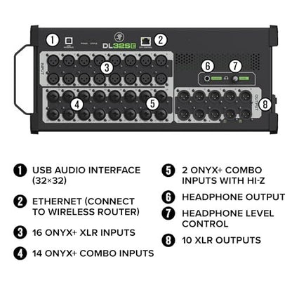 Mackie DL32SE 32-channel Rackmount Digital Mixer