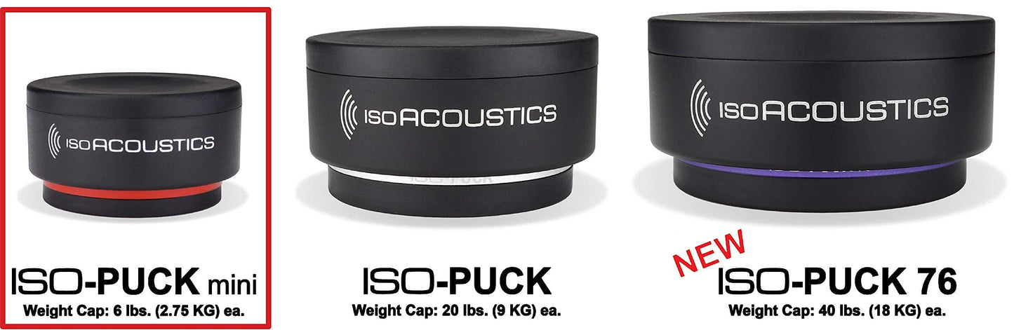 IsoAcoustics Iso-Puck Series Acoustic Isolators (Iso-Puck Mini, 6 lbs max/Unit, 8-Pack)