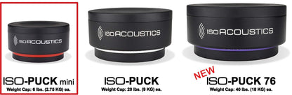 IsoAcoustics Iso-Puck Series Acoustic Isolators (Iso-Puck Mini, 6 lbs max/Unit, 8-Pack)