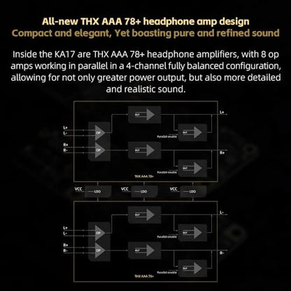 FiiO KA17 Portable USB DAC Audio HiFi Decoder, Dual ES9069Q PCM768 DSD512 3.5/4.4mm Output for Android iOS Mac Win10