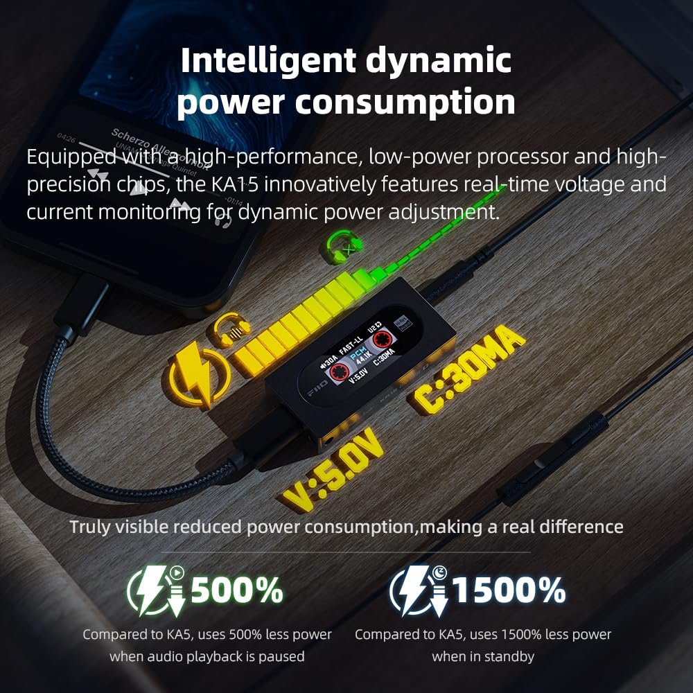 FiiO KA15 Portable DAC and Headphone Amplifier