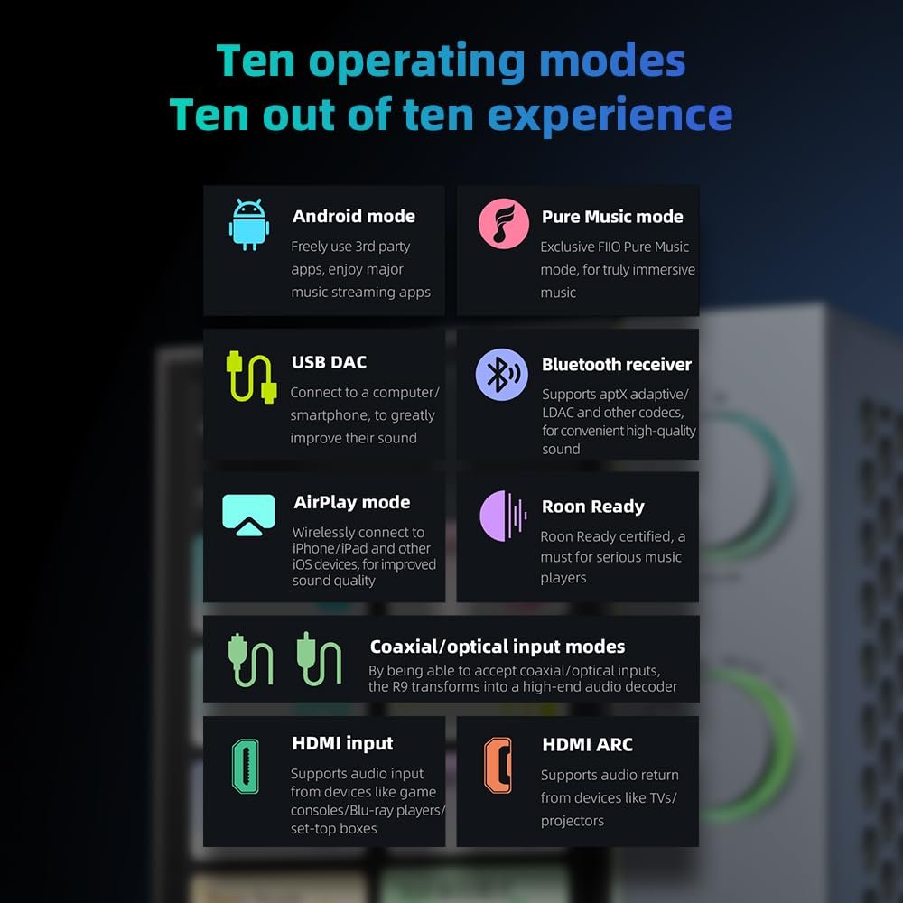 FiiO R9 Android Media Streamer, Network Player, HDMI/MQA Full Decode, USB DAC, DSD512 PCM768kHz/32Bit Bluetooth 5.0, 6’’HD Touchscreen