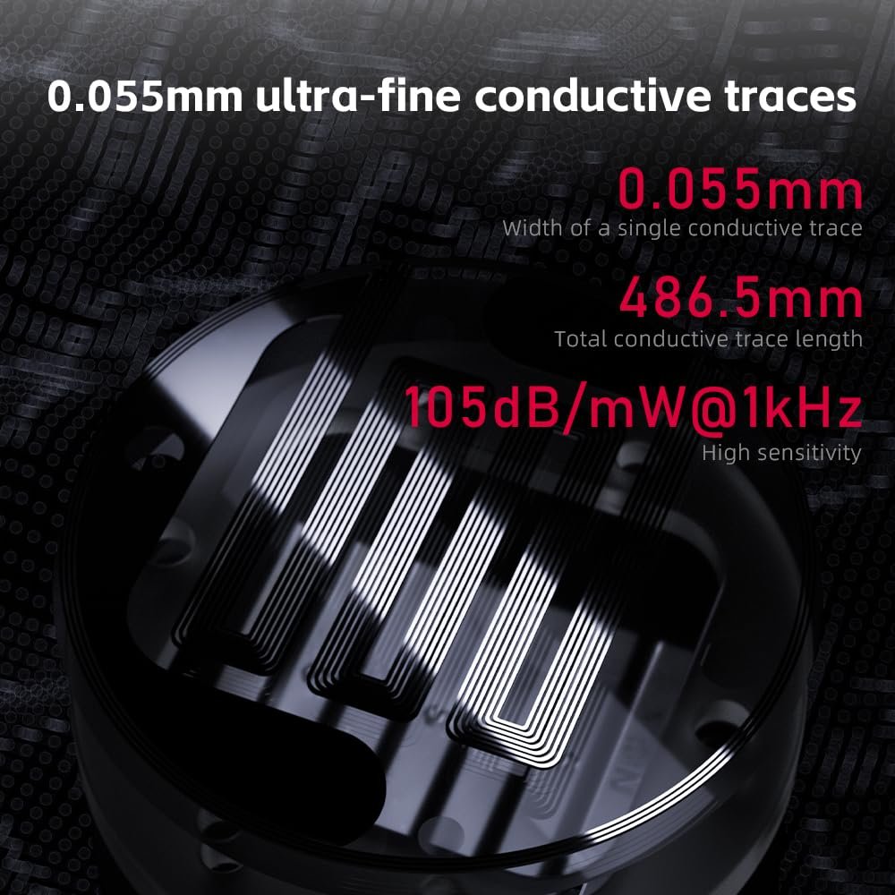 FiiO FP3 HiFi 14.5mm Planar Diaphragm Driver in Ear Earphone IEMs, with Solid Wood faceplate, Detachable 0.78mm 2Pin IEM Cable for Musician Singer Audiophile