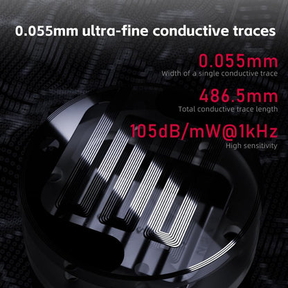 FiiO FP3 HiFi 14.5mm Planar Diaphragm Driver in Ear Earphone IEMs, with Solid Wood faceplate, Detachable 0.78mm 2Pin IEM Cable for Musician Singer Audiophile