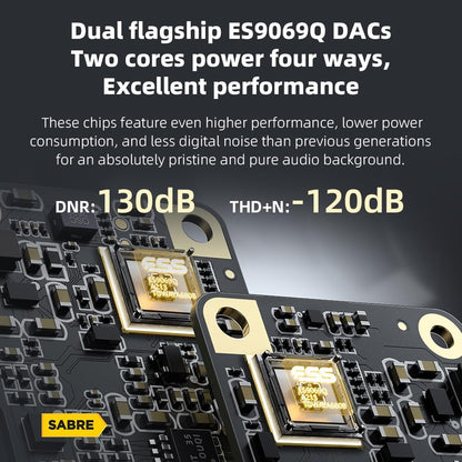 FiiO KA17 Portable USB DAC Audio HiFi Decoder, Dual ES9069Q PCM768 DSD512 3.5/4.4mm Output for Android iOS Mac Win10