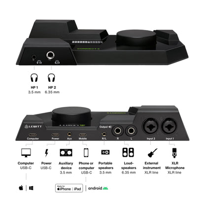 Lewitt Audio Connect 6 DSP Powered USB Interface