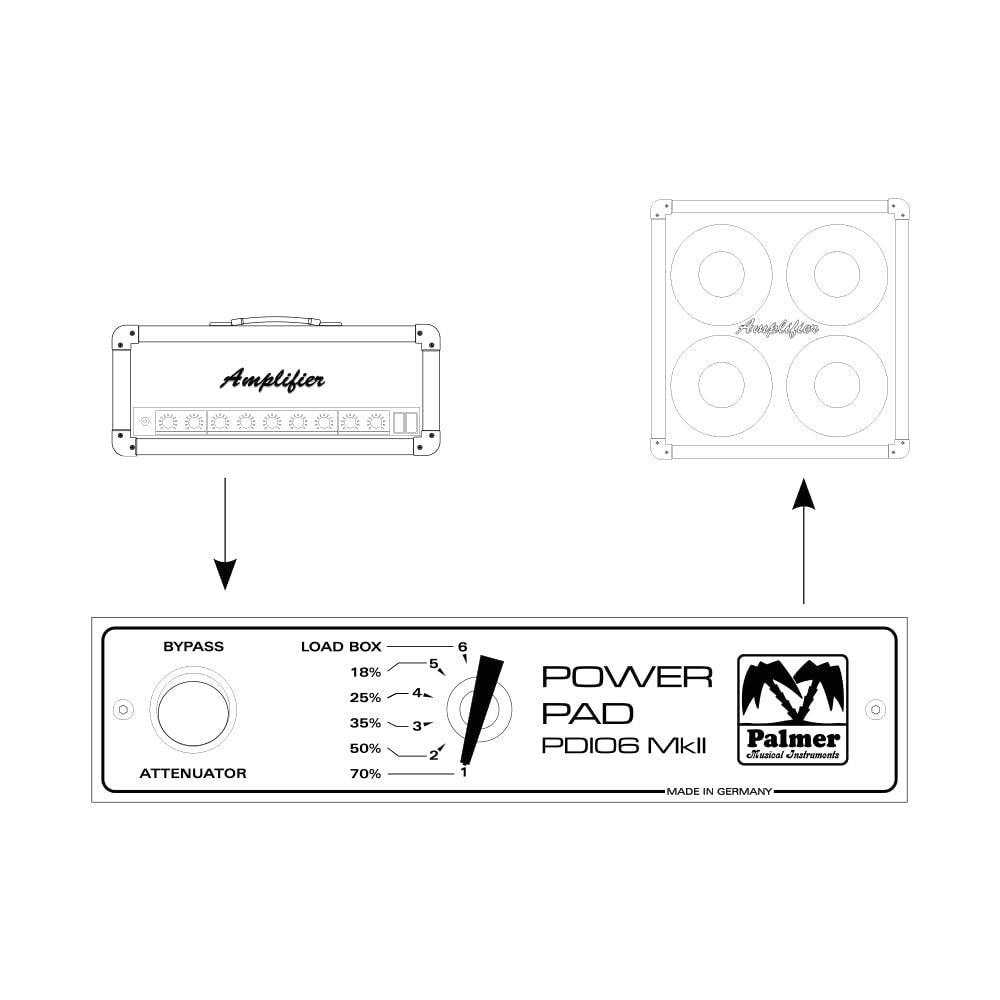 Palmer PAL-PDI06L16 Power Attenuator 16 Ohms