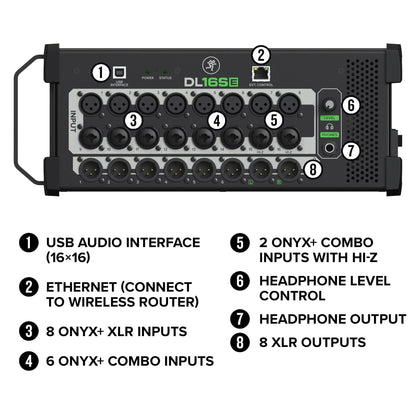 Mackie DL16SE 16-channel Rackmount Digital Mixer