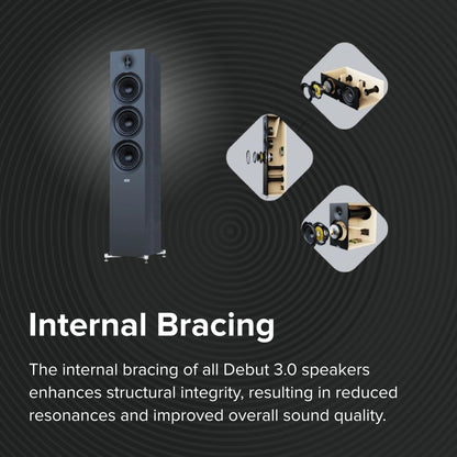 ELAC Debut 3.0 DB63-BK Bookshelf Speakers, Black Ash (Pair) - 1” Aluminum Dome Tweeter & 6.5” Aramid Fiber Woofer - 2-Way Bass Reflex - 42Hz to 38KHz Response