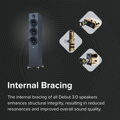 ELAC Debut 3.0 DA43-BK Atmos-Enabled On-Wall Speakers, Black Ash (Pair) - 1” Aluminum Dome Tweeter & 4” Aramid Fiber Woofer - 2-Way Bass Reflex - 48Hz to 38KHz Response
