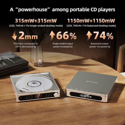 FiiO DM15 Portable Stereo CD Player with True 24Bit R2R DAC, 1150mW+1150mW High-Power Output, aptX Adaptive Bluetooth Transmitter, 24 Sound Presets, USB/CD HiFi Audio, HD Display