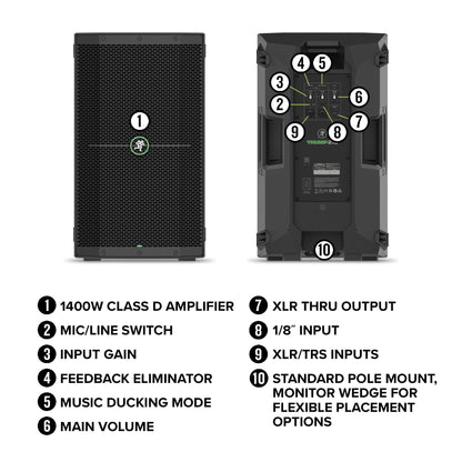 Mackie Thump210 1,400-watt 10-inch Powered Speaker