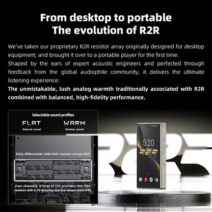 FiiO M33 R2R Portable HiFi Music Player, Snapdragon 680, 8GB RAM + 128GB Storage, True R2R DAC, XMOS XU316 USB Audio, 1100mW Balanced Output, AUTO EQ, 5.5” Full HD Display