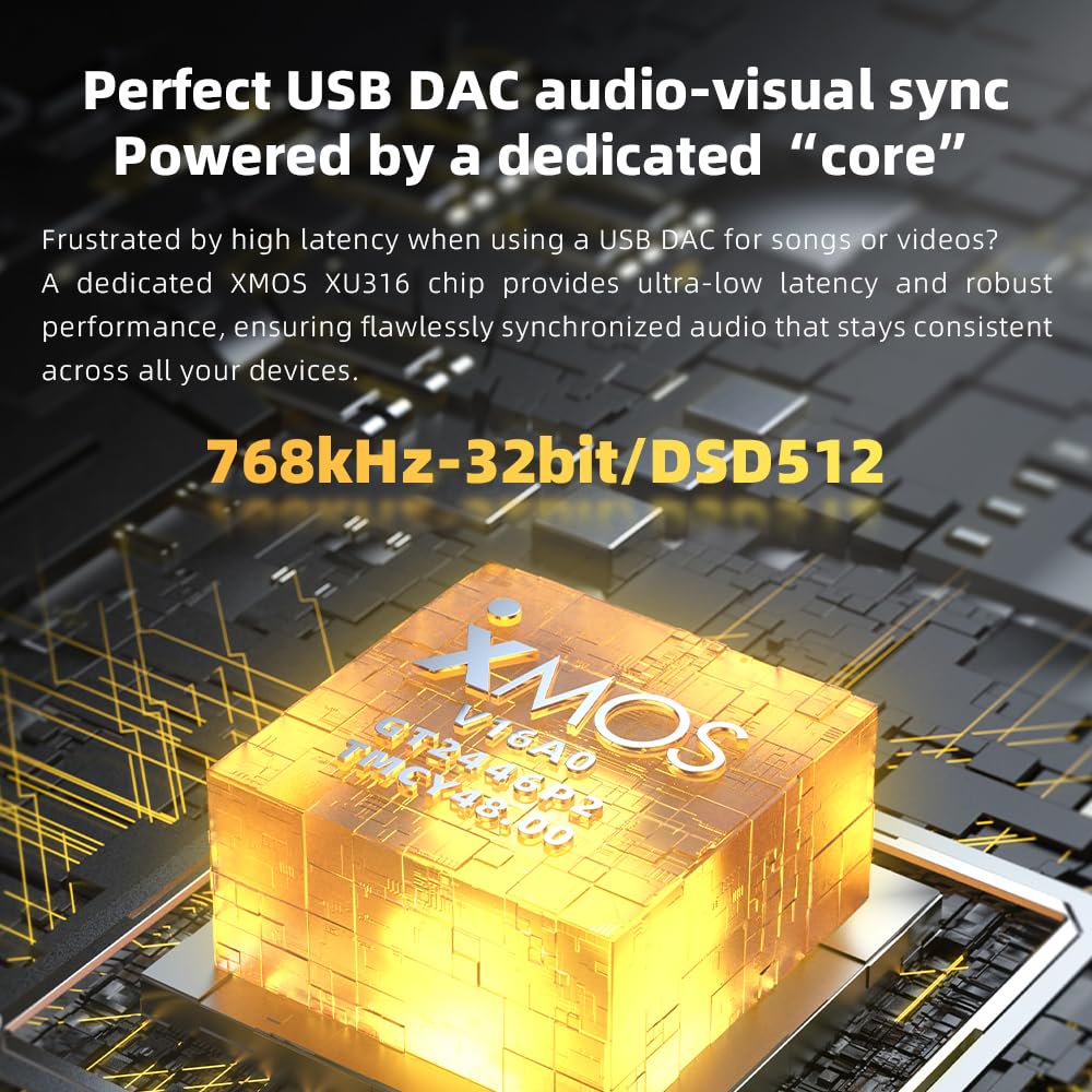 FiiO M33 R2R Portable HiFi Music Player, Snapdragon 680, 8GB RAM + 128GB Storage, True R2R DAC, XMOS XU316 USB Audio, 1100mW Balanced Output, AUTO EQ, 5.5” Full HD Display