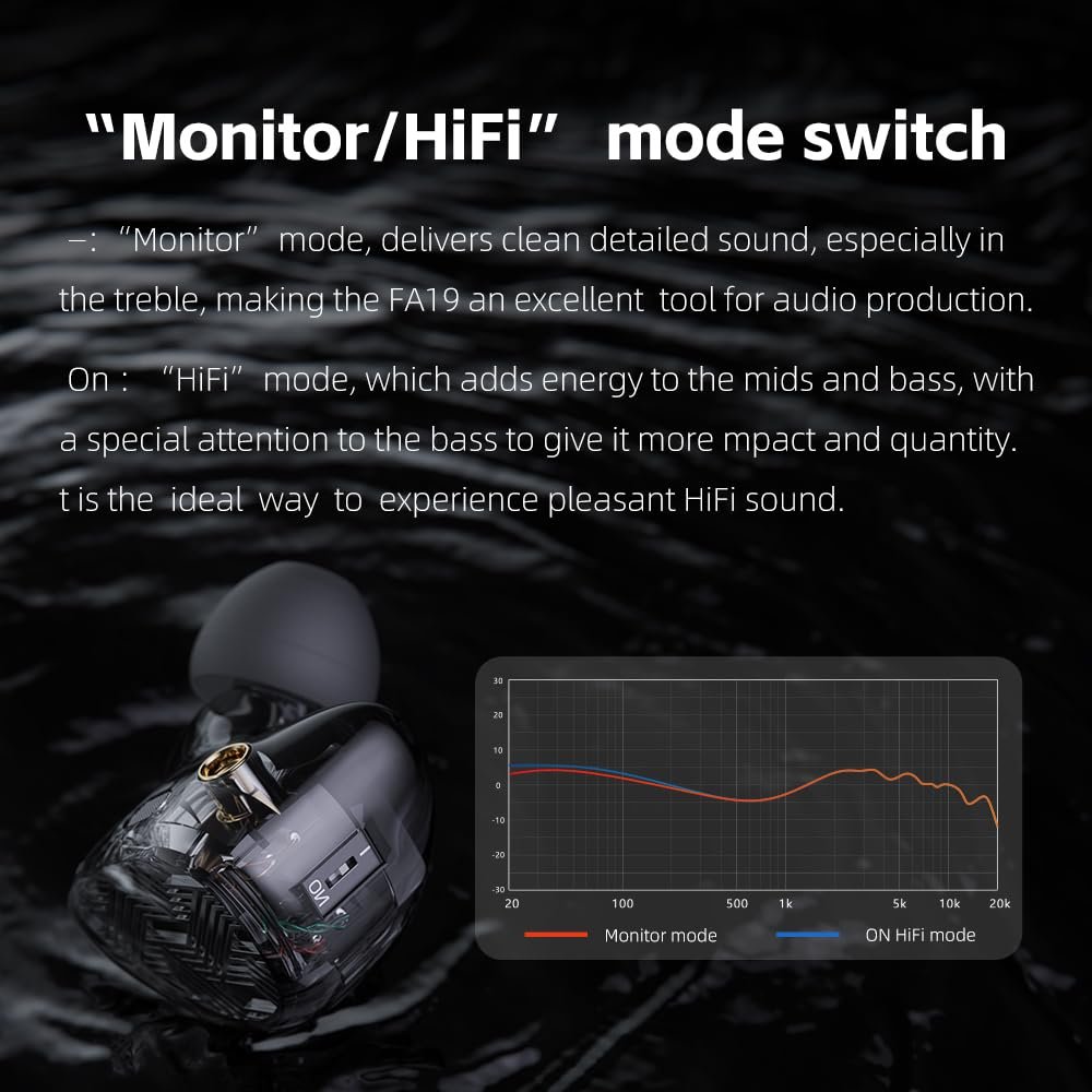 FiiO FA19 10 Balanced Armature in Ear Monitors | Audiophile Earphones with Detachable Pure Silver MMCX Headphone Cable