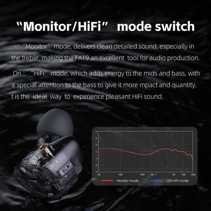 FiiO FA19 10 Balanced Armature in Ear Monitors | Audiophile Earphones with Detachable Pure Silver MMCX Headphone Cable