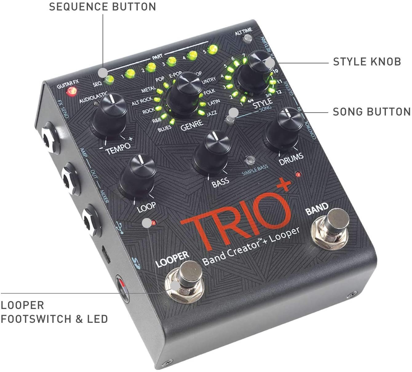 Digitech TRIOPLUS Band Creator and Looper