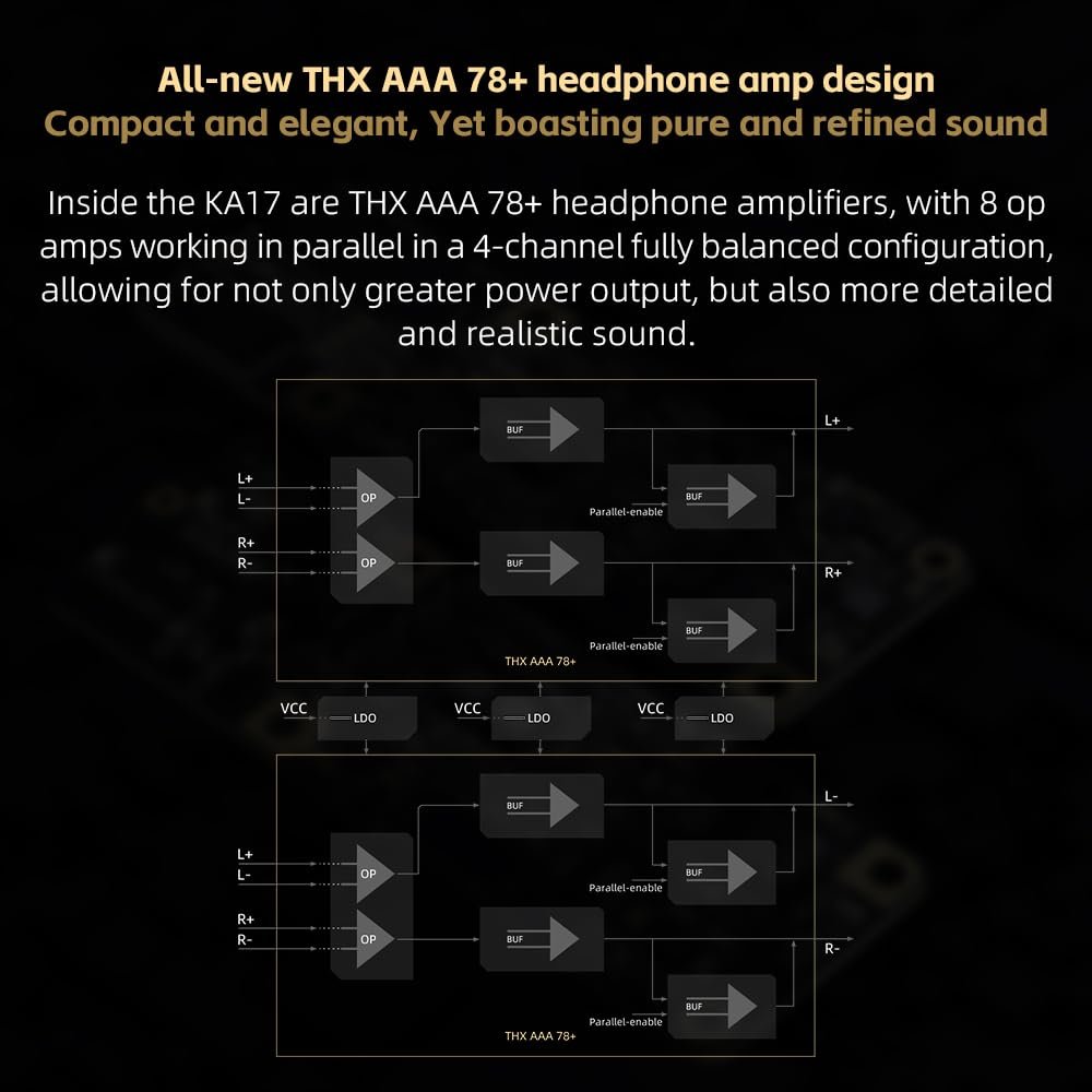 FiiO KA17 Portable USB DAC Audio HiFi Decoder, Dual ES9069Q PCM768 DSD512 3.5/4.4mm Output for Android iOS Mac Win10