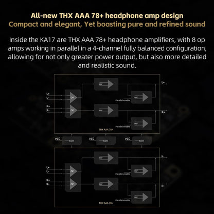 FiiO KA17 Portable USB DAC Audio HiFi Decoder, Dual ES9069Q PCM768 DSD512 3.5/4.4mm Output for Android iOS Mac Win10