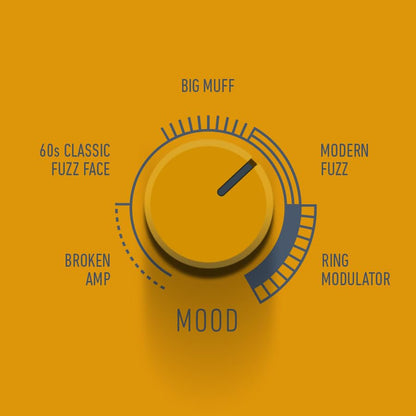 Kernom MOHO Fuzz Pedal – Morphing Analog with Octaver & Ring Mod – From Vintage to Big Muff Chaos – MIDI, Expression, 128 Presets – Ultimate Fuzz Workstation