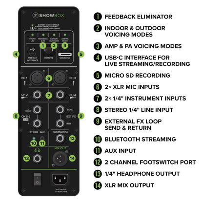 Mackie Mackie ShowBox Battery-Powered All-in-One Live Performance Rig with Breakaway Controller, 6-Channel Mixer, 400W Amp, Portable PA System, FX, SD Card, Bluetooth and USB-C Interface