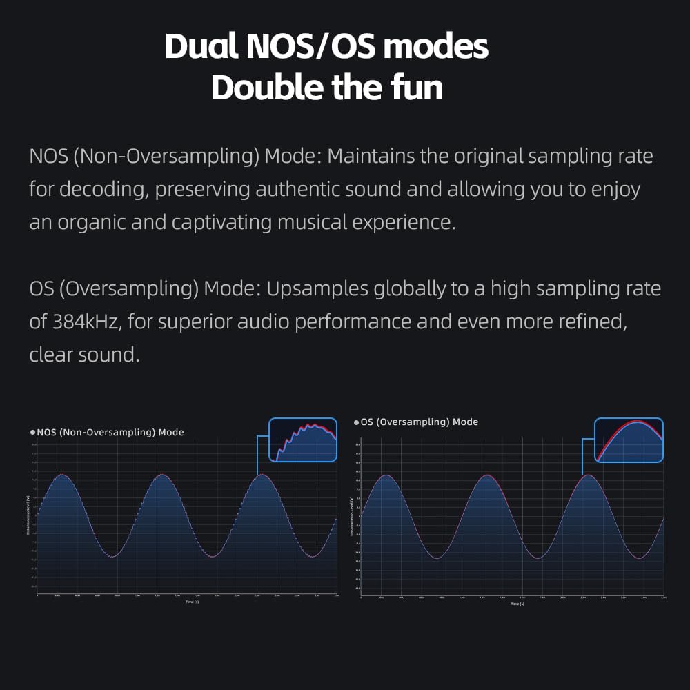 FiiO K13 R2R Desktop DAC & Headphone Amp, High-Fidelity 24Bit R2R DAC, Powerful 2400mW Output, LDAC Bluetooth Streaming, Dual Power Supply, 10-Band PEQ, Balanced XLR & RCA Audio Output