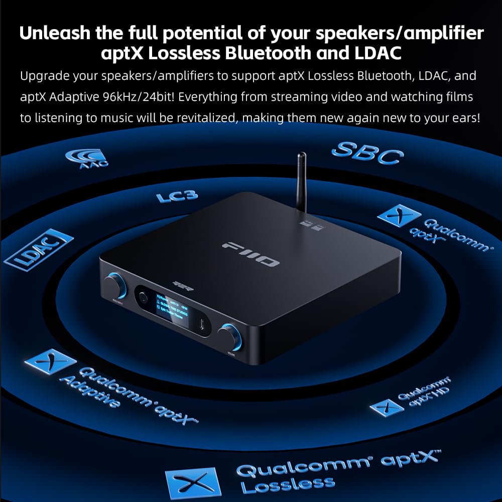 FiiO BR15 R2R High-Resolution Bluetooth 6.0 Audio Receiver with QCC5181, aptX Lossless & LDAC, 24-Bit R2R DAC, USB/Optical/Coaxial Input, RCA/XLR Output, Wireless HiFi Upgrade for Home Audio