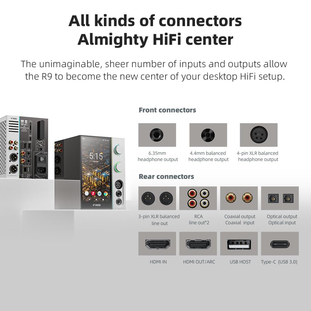 FiiO R9 Android Media Streamer, Network Player, HDMI/MQA Full Decode, USB DAC, DSD512 PCM768kHz/32Bit Bluetooth 5.0, 6’’HD Touchscreen