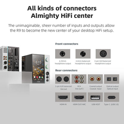 FiiO R9 Android Media Streamer, Network Player, HDMI/MQA Full Decode, USB DAC, DSD512 PCM768kHz/32Bit Bluetooth 5.0, 6’’HD Touchscreen