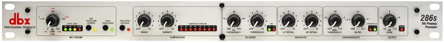 dbx 286s Microphone Preamp & Channel Strip Processor