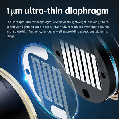FiiO FP3 HiFi 14.5mm Planar Diaphragm Driver in Ear Earphone IEMs, with Solid Wood faceplate, Detachable 0.78mm 2Pin IEM Cable for Musician Singer Audiophile