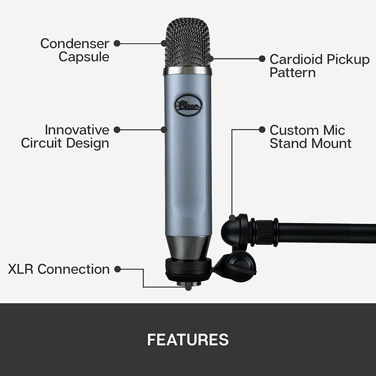 Blue Ember XLR Condenser Mic for Recording and Streaming, Custom Cardioid...