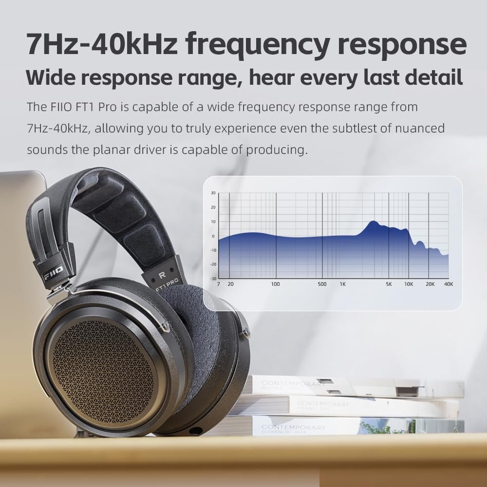 FiiO FT1 Pro Open-Back Planar Magnetic Wired Hi-Fi Headphones for Home, Studio, Recording, High Sensitivity