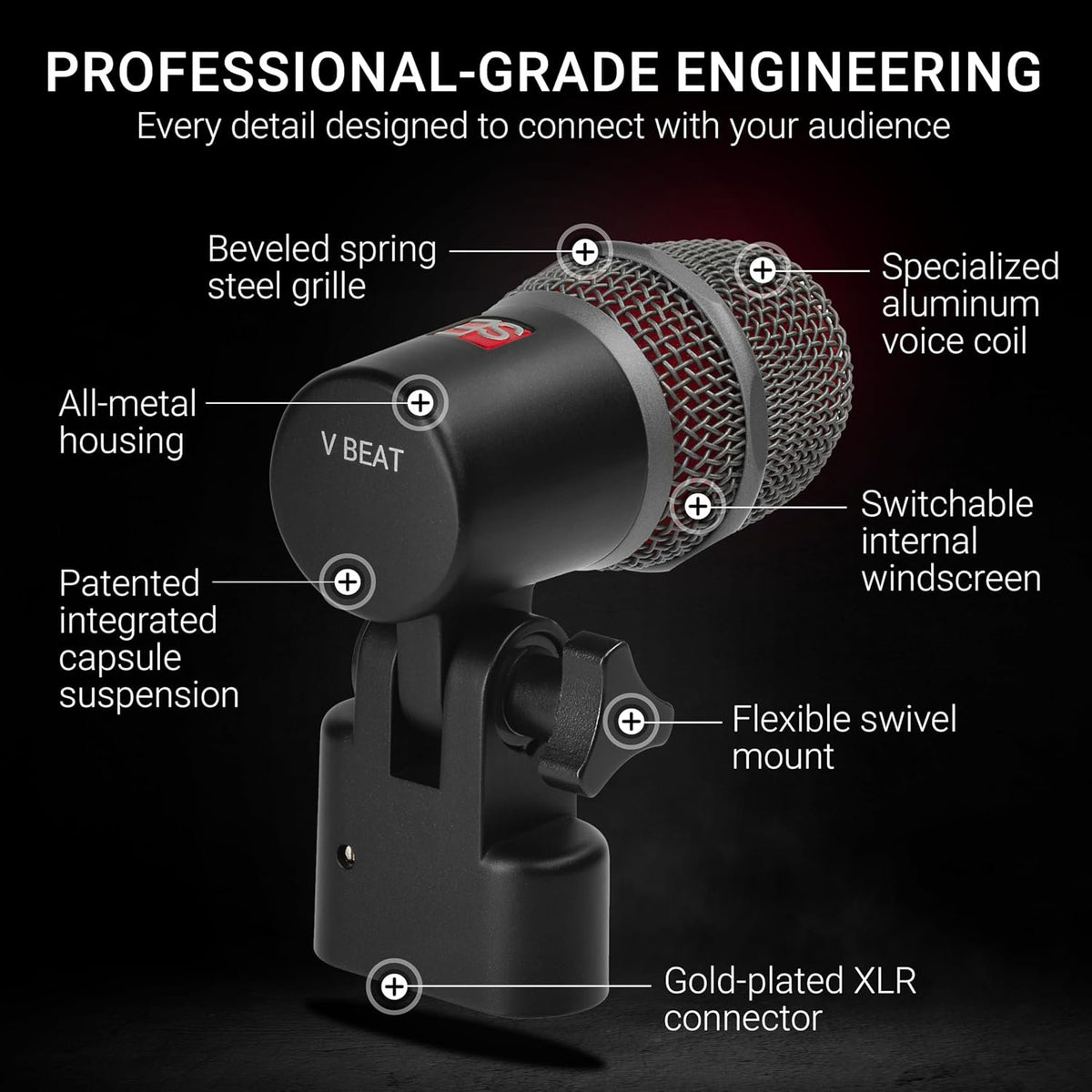 SE ELECTRONICS V BEAT Drum Mic - Compact Dynamic Supercardioid Drum Microphone for Toms & Snares with Adjustable Swivel Mount for Precise Positioning - Perfect for Studio & Live Use