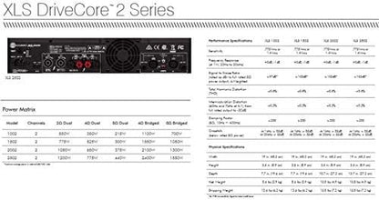 Crown XLS1502 Two-channel, 525-Watt at 4Ω Power Amplifier