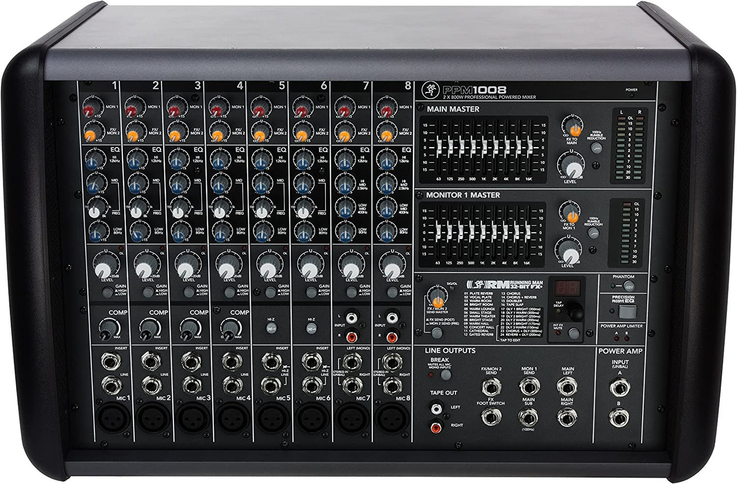 Mackie PPM1008 8-Channel, 1600-Watt Powered Desktop Mixer with Effects Black