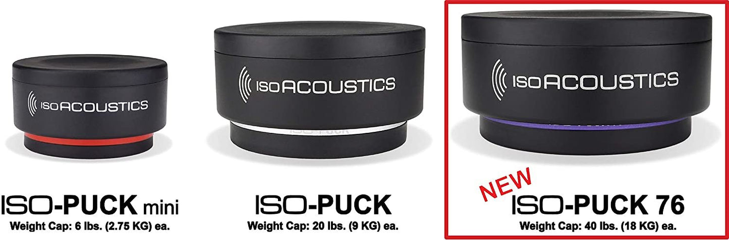 IsoAcoustics Iso-Puck Series Acoustic Isolators (Iso-Puck 76, 40 lbs or Less/Unit, 2-Pack)